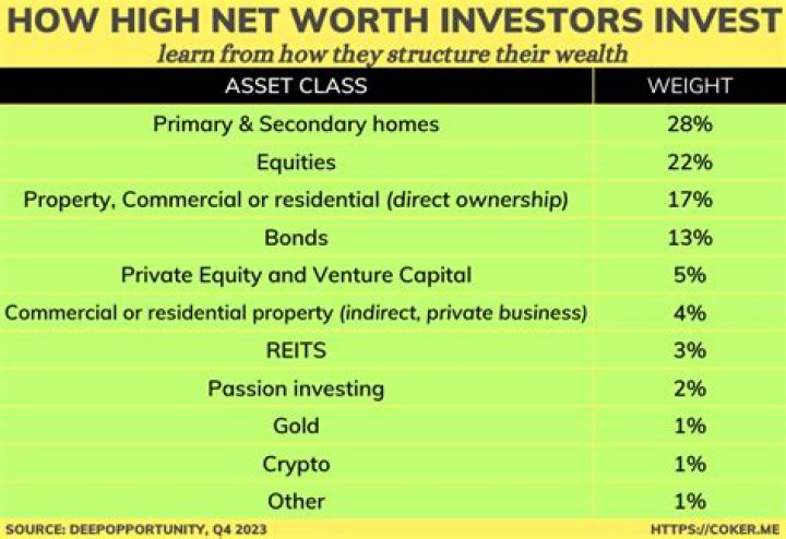 Scott Coker Net Worth, Income, Salary, Earnings, Biography, How much money make?