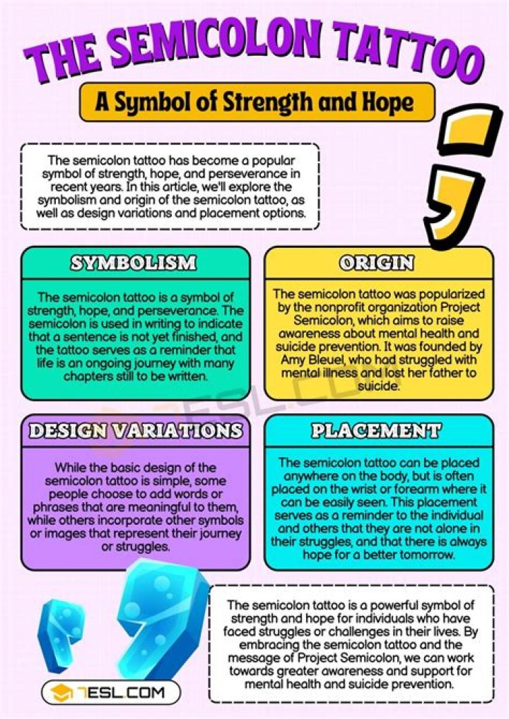 What does a semi-colon tattoo mean?