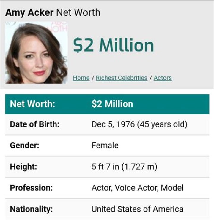 Sharon Acker Net Worth, Income, Salary, Earnings, Biography, How much money make?