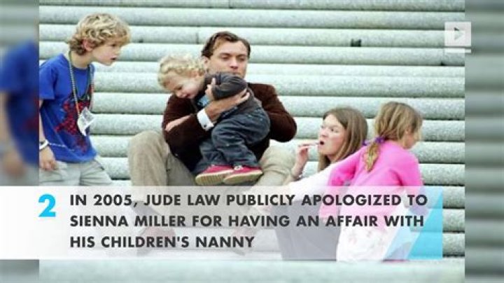 Sienna Miller and Jude Law's relationship: In Their Own Words