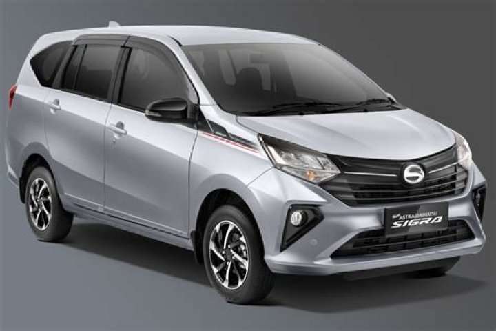 Sigra Pin Code | Postal Code (Zip Code) of Sigra, Varanasi, Uttar Pradesh, India