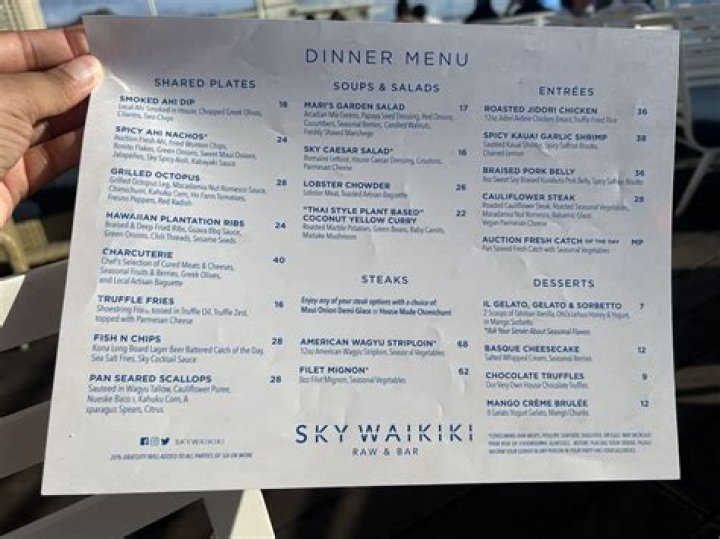 Exploring The Enchanting Sky Of Waikiki: A Heavenly Experience