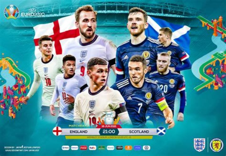 How do I watch Sky Pick? Serbia vs Scotland live on FREE TV channel tonight – The US Sun