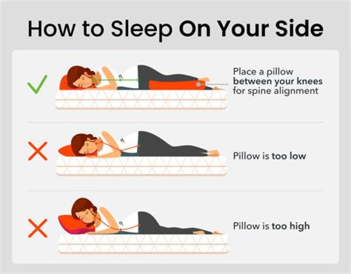 Sleep Positions And What They Mean For Your Health