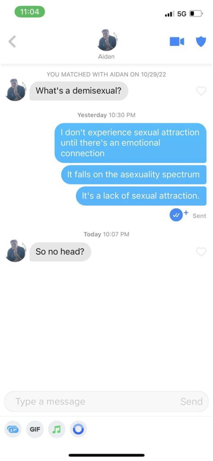 Understanding The "So No Head" Meaning: A Deep Dive