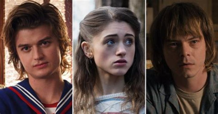 'Stranger Things' Cast Talks Nancy's Love Triangle With Steve, Jonathan