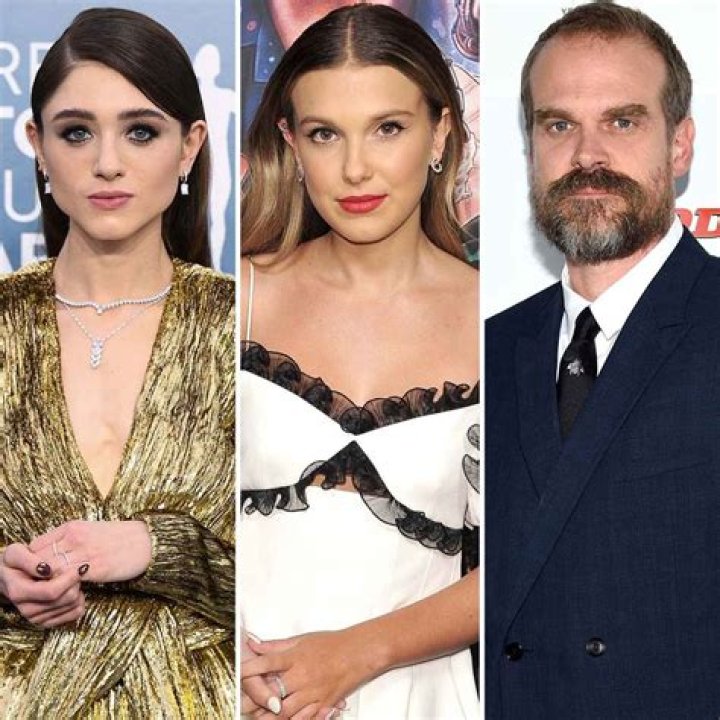 'Stranger Things' Cast's Dating Histories: Millie Bobby Brown, More