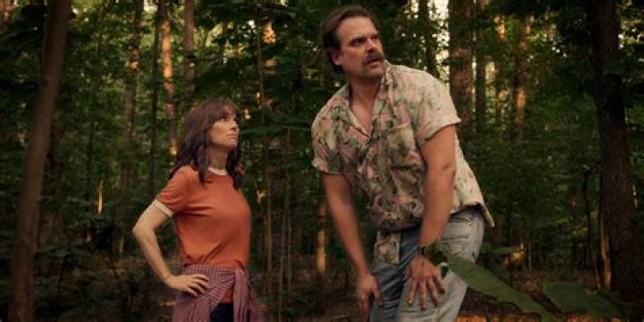 Stranger Things' Joyce Byers, Jim Hopper Relationship Timeline
