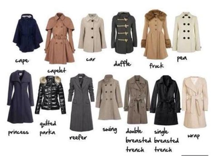 18 Stylish Coats to Navigate January Weather