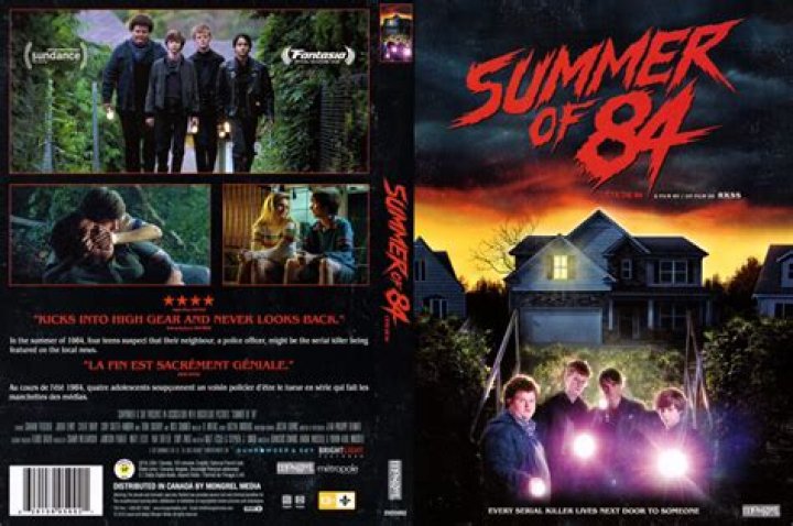 Exploring The Thrills And Chills Of Summer Of 84: A Letterboxd Perspective