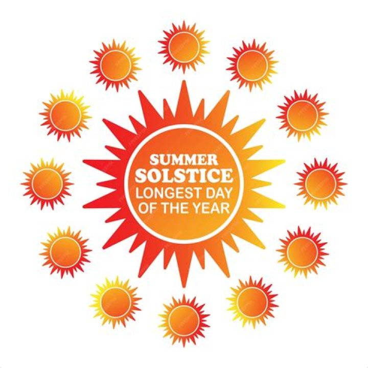 Know why June 21 is the longest day of the year – India TV