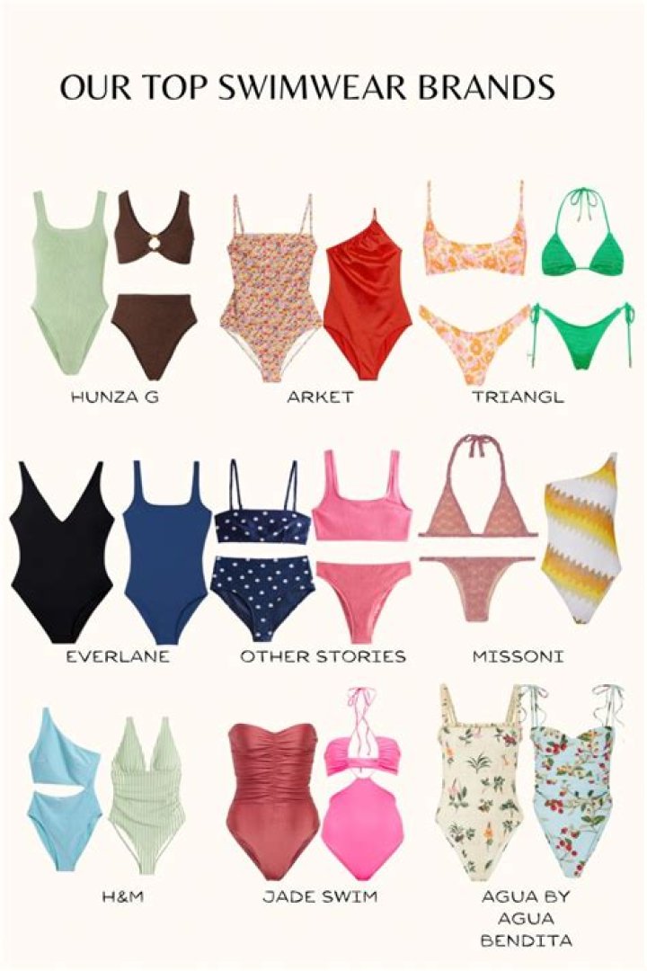28 Best Swimwear Brands To Know & Shop 2023