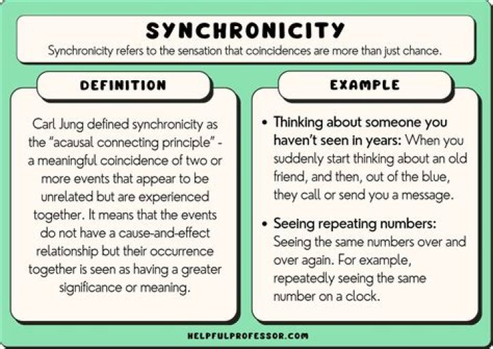 Synchronicity - Paste Magazine