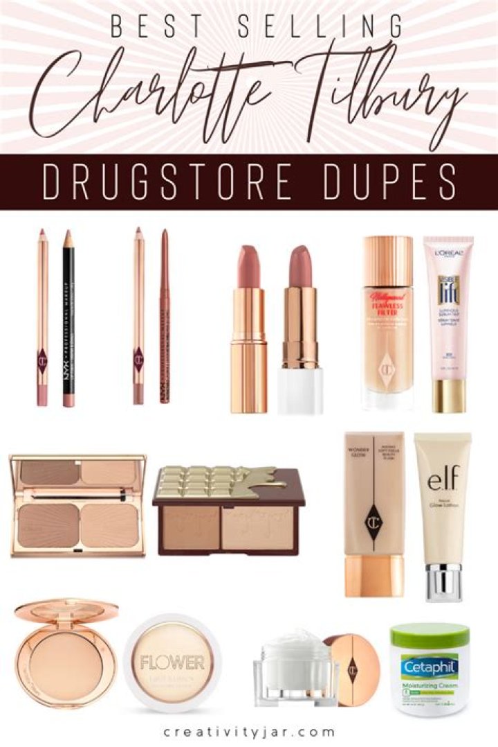 Charlotte Tilbury dupes could save you $165 & beauty experts have tested them all - here are their faves