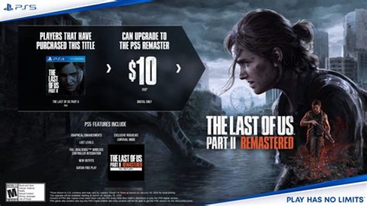 The Last Of Us Controls Ps4, How To Play Last Of Us Ps4?