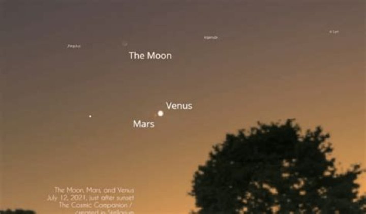 What time is the Moon, Mars, Venus conjunction tonight?