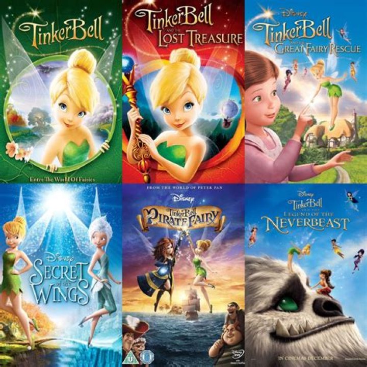 Tinkerbell Movies in Order: Your Magical Marathon List