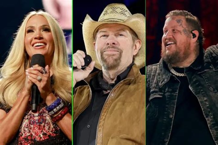 Toby Keith: A Journey Through His Young Pictures