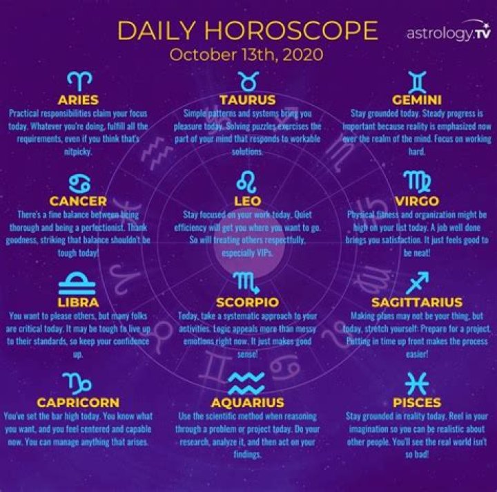 Today's Horoscope, Daily Astrology, Zodiac Sign for Thursday, November 1, 2018