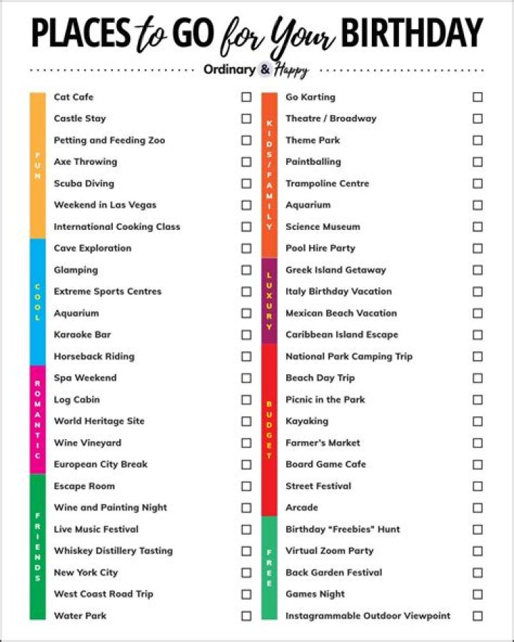 Tom Brady's birthday plans for this week revealed - with NFL legend backing up why he retired in first place