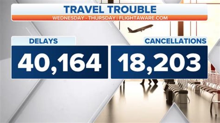 Two flights arriving at Boise Airport canceled as storms move in