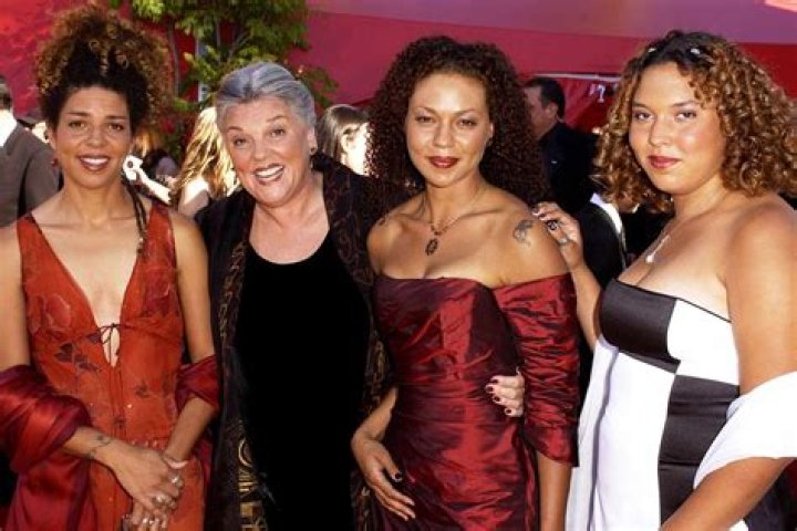 Tyne Daily: A Comprehensive Guide To The Life And Career Of Tyne Daly