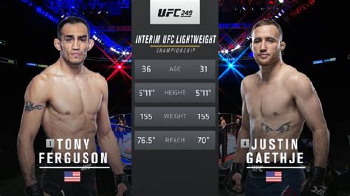 UFC 249 moved to VyStar Veterans Memorial Arena in Florida with Tony Ferguson vs Justin Gaethje headlining May 9 event – The US Sun
