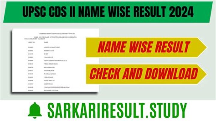 UPSC CDS 1 final result 2023 announced, check roll number, and name-wise result PDF – India TV
