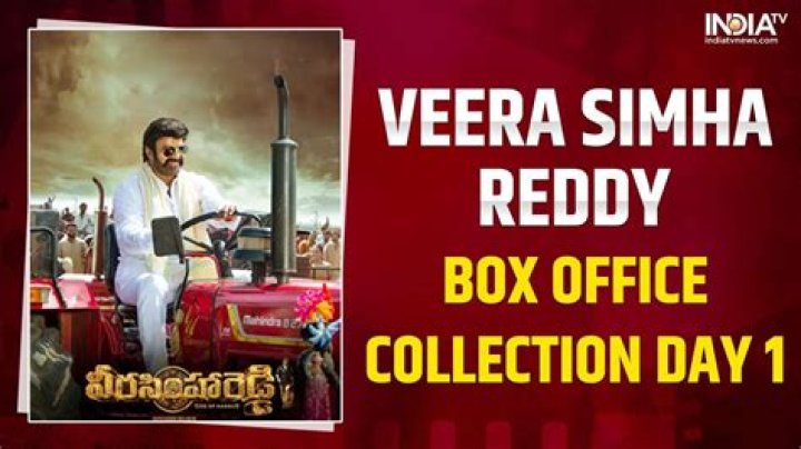 Nandamuri Balakrishna's film stays steady – India TV