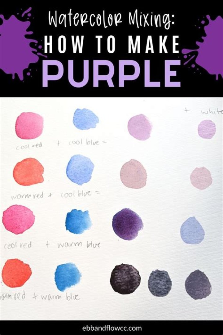 Question: What 2 Colors Make Purple