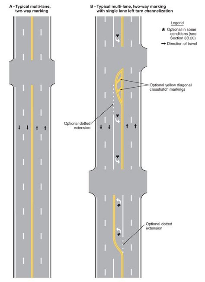 What are raised roadway markers on the roadway and shoulder used for?