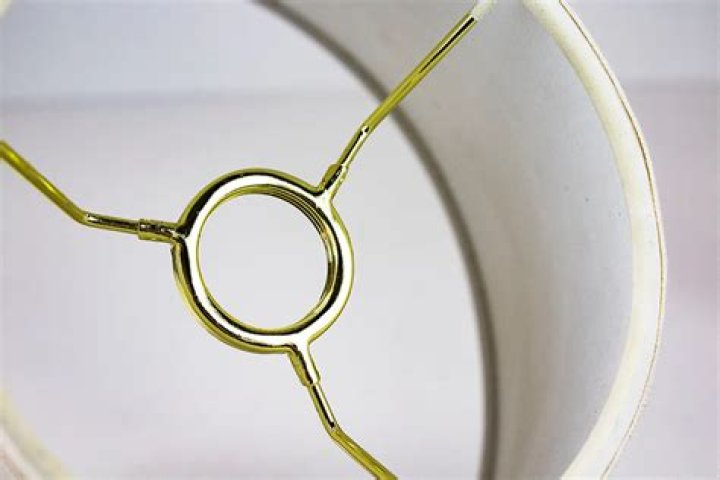 Question: What Are The Different Lamp Shade Fittings