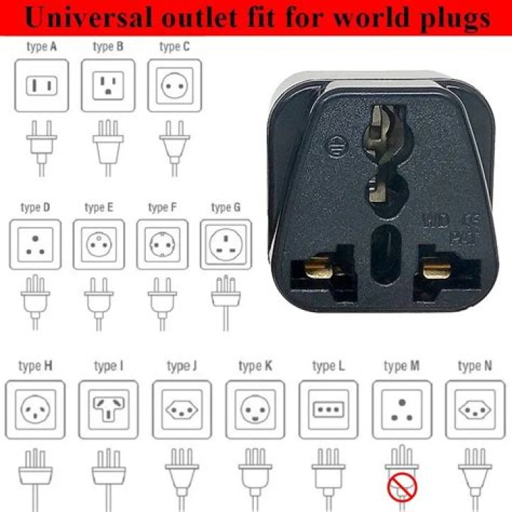 What Are The Different Types Of 220 Volt Plugs