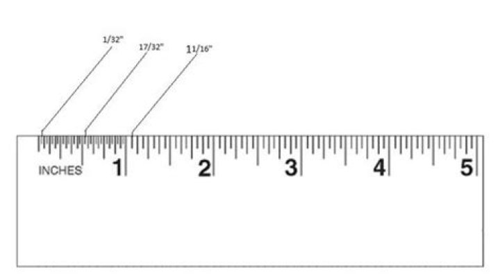 Quick Answer: What Are The Lines Between Inches On A Ruler Called