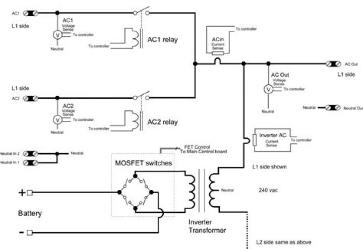 What causes backfeed voltage?
