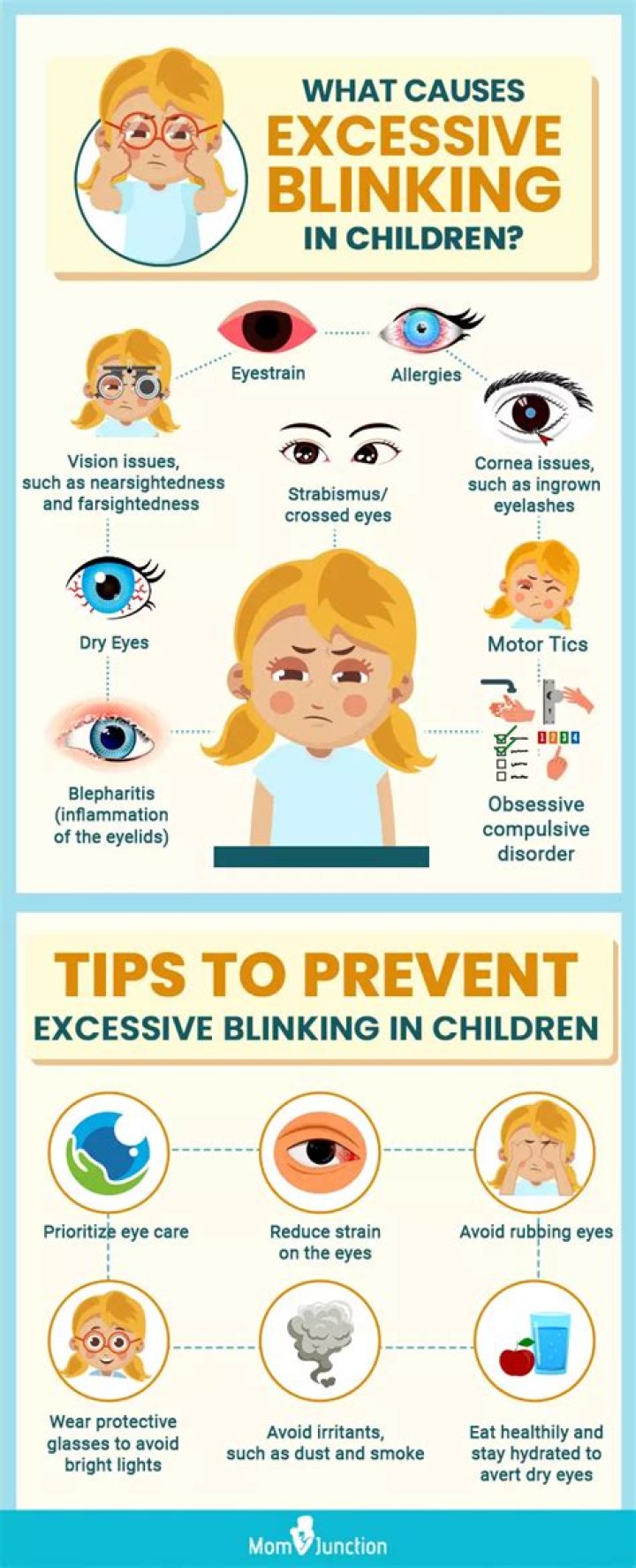 Question: What Causes Excessive Blinking In Adults