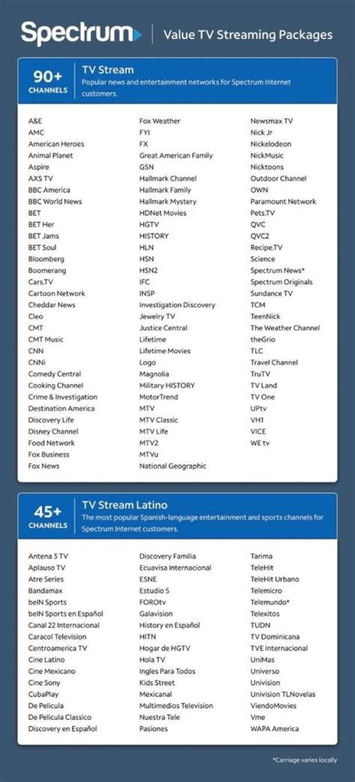 Quick Answer: What Channels Are Available On Spectrum Tv Stream