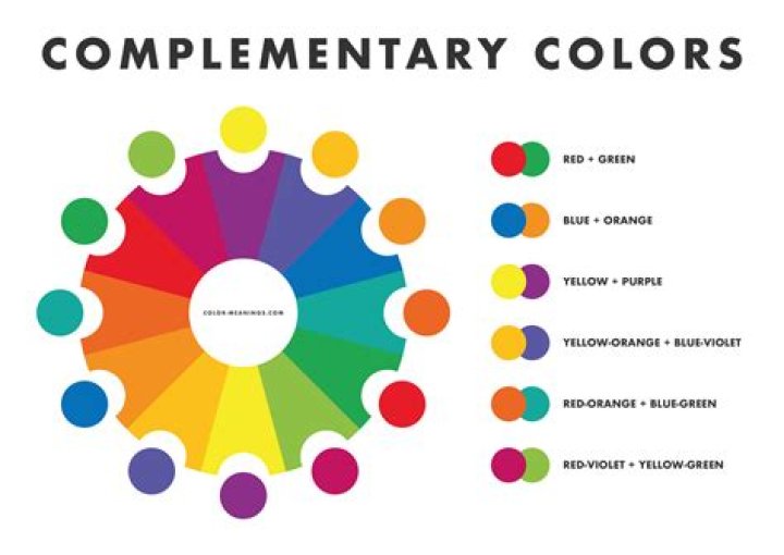 What Colors Are Complementary To Red