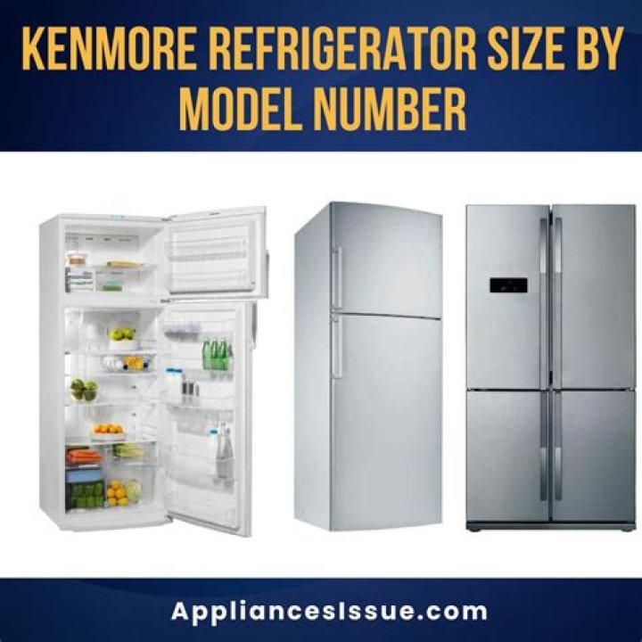 What do Kenmore model numbers mean?