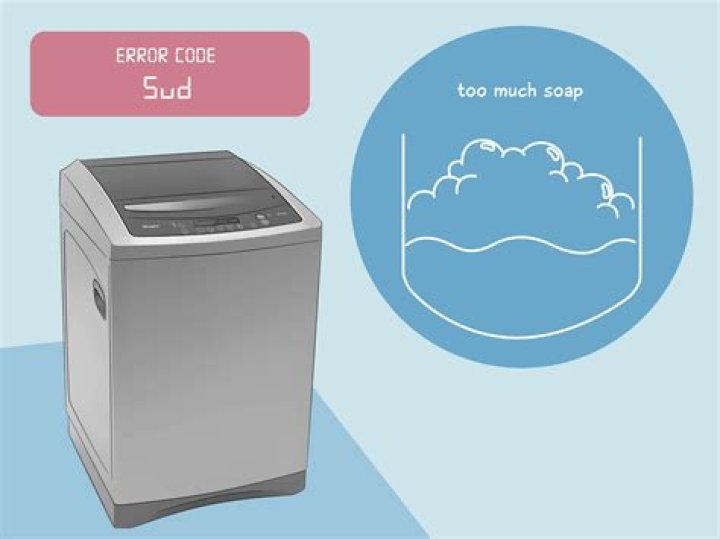 What does FL Lo mean on a Whirlpool washer?