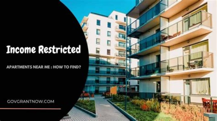 Quick Answer: What Does Income Restricted Mean On Apartments