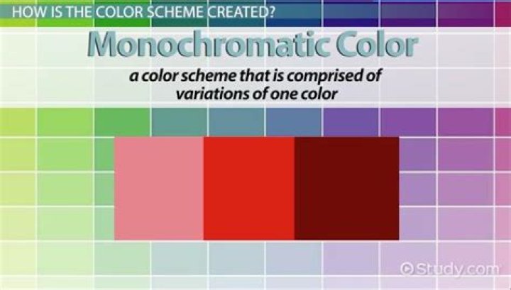 What Does Monochromatic Mean In Art