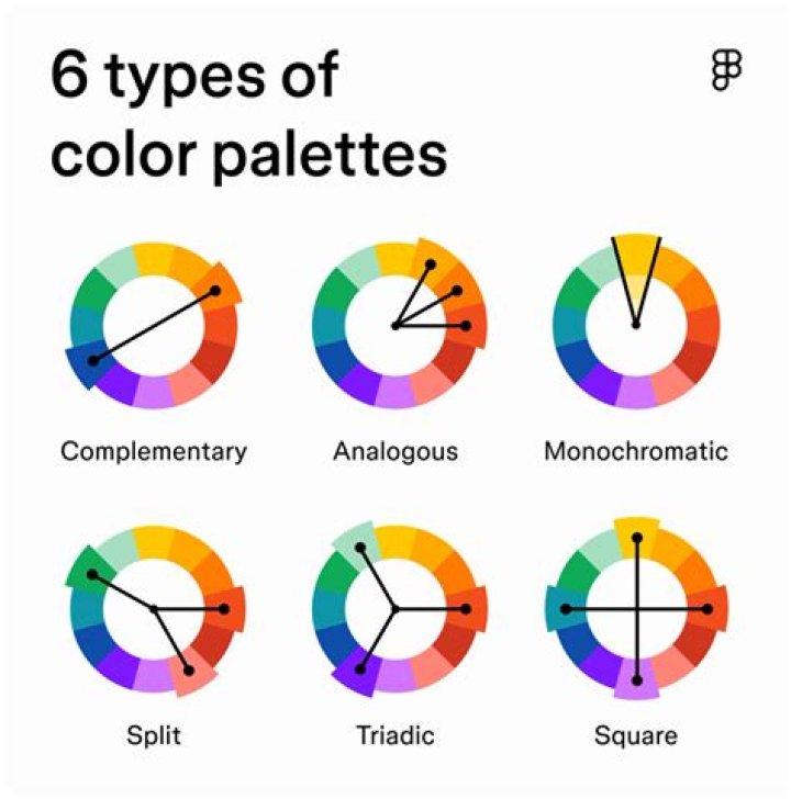 What Does Palette Mean In Art