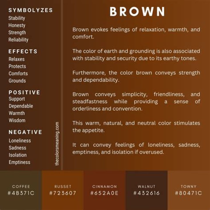 Quick Answer: What Does The Color Brown Represent