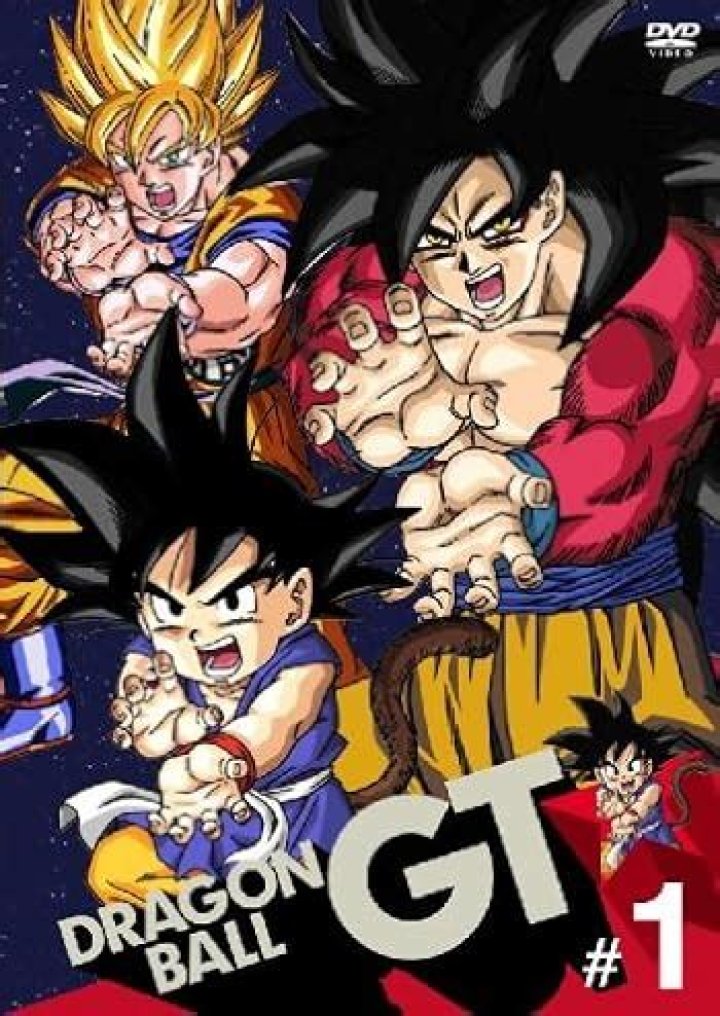 Quick Answer: What Does The Gt Stand For In Dragon Ball Gt