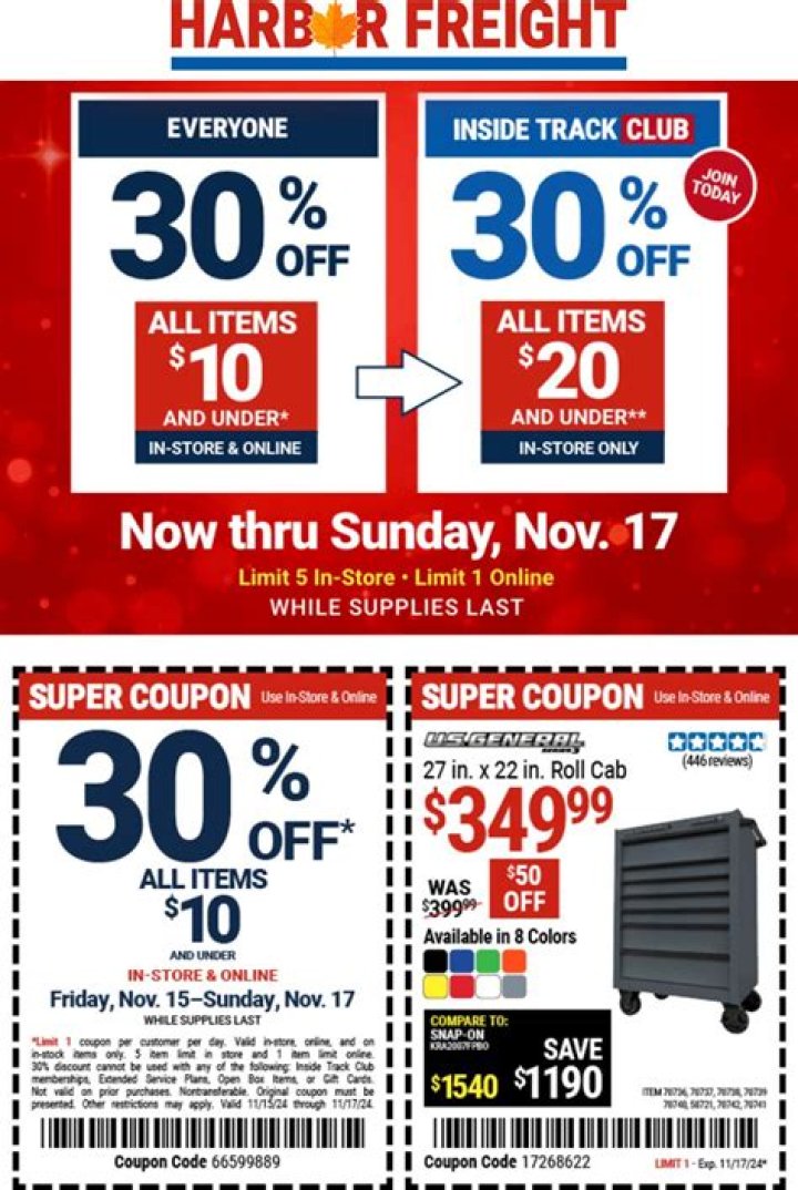 Quick Answer: What Happened To Harbor Freight Coupons