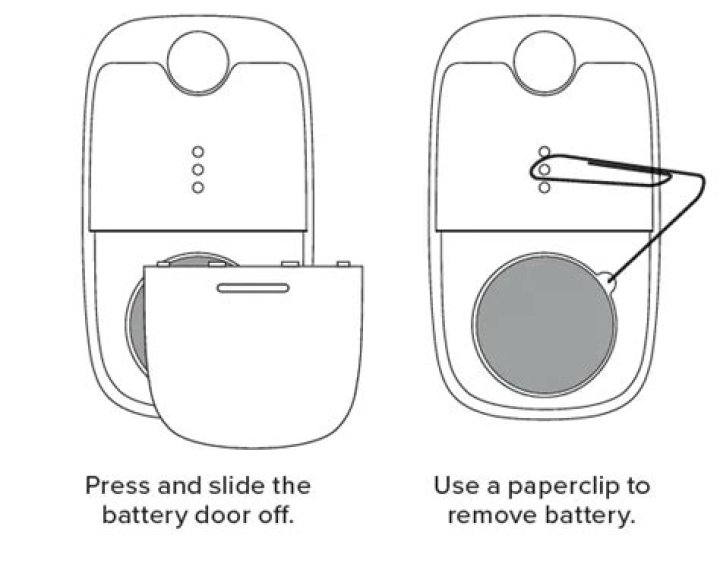 Quick Answer: What Happens When Tile Battery Dies