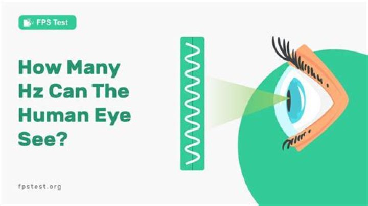 Question: What Hz Is The Human Eye
