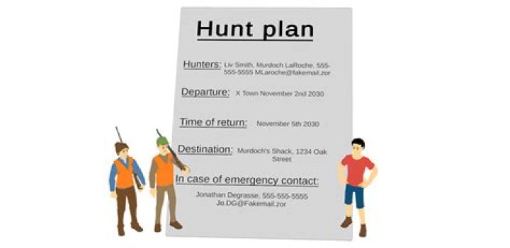 What Information Should Your Hunting Plan Include