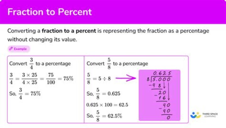 What Is 3 As A Percentage Of 100